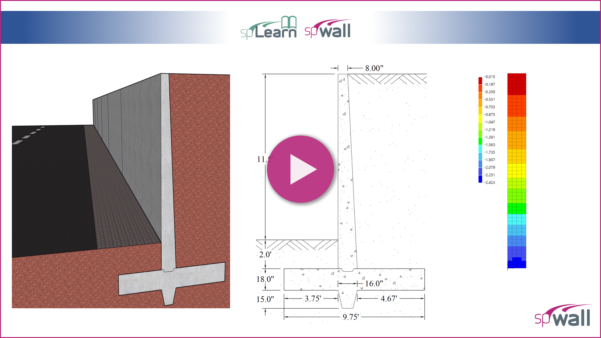 How to Analyze and Design a Reinforced Concrete Tapered Cantilever Retaining Wall